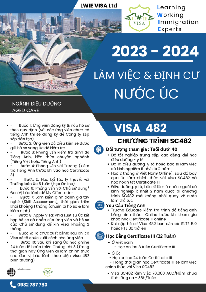 Visa 482 điều dưỡng